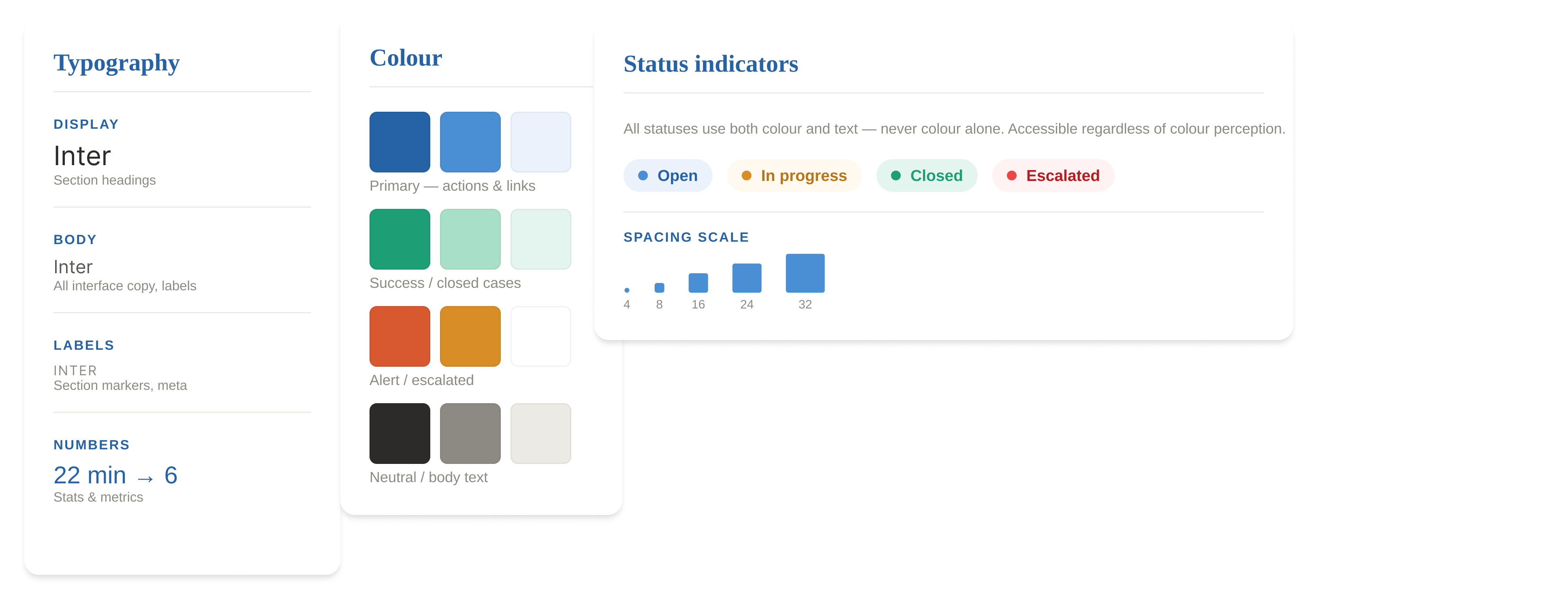Thrive design system showing interface components, typography and visual styles